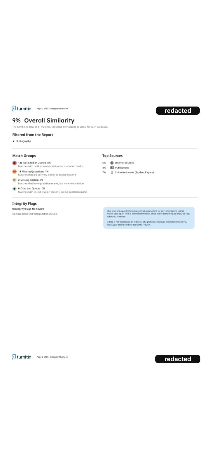 Redacted Turnitin similarity report screenshot